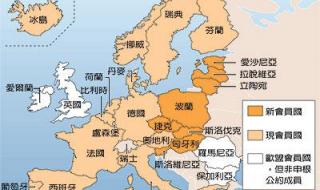 申根签证包括哪些国家